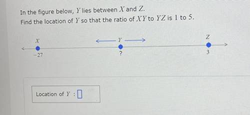 In the figure below, Y lies between X and Z.

Find the location of Y so that the ratio of XY to YZ