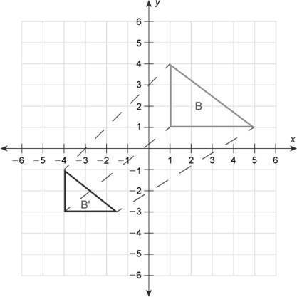 Transformation(s) was/were performed on triangle B as shown in the graph. Which of the following co
