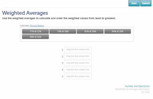 Use the weighted averages to calculate and order the weighted values from least to greatest:

Answ