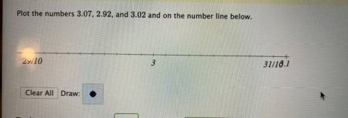 HELP PLZ ! 
Plot the numbers 3.07 , 2.92 and 3.02 on the number line