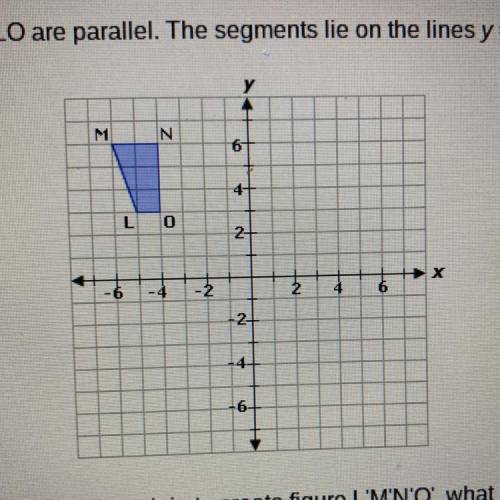 in the figure LMNO below, segments MN and LO are parallel. The segments lie on the lines Y= 6 and Y