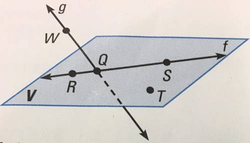 Name a point that is not coplanar with R, S, and T.