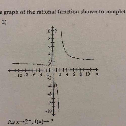 Use the graph of the rational function to shown complete the statement

a) -2
b) +∞
c) 2
d) -∞