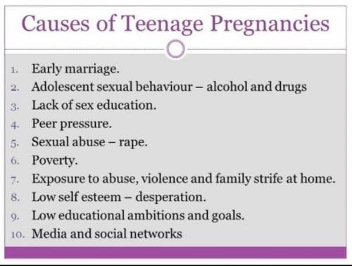 5 behaviours that could lead to early sexual intercourse teenage pregnancy and sexual abuse​