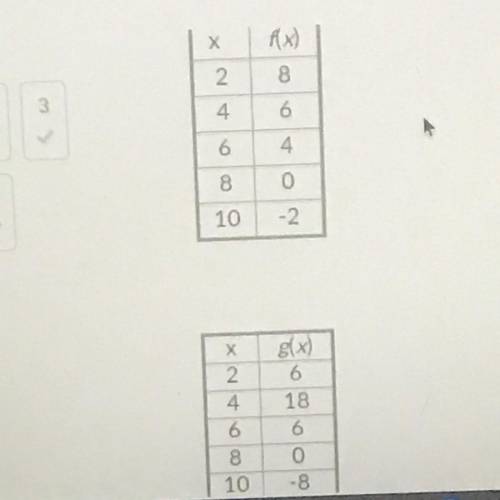 PLEASE HELPP

Use the following tables to find f(g(2))
and g(f(6)).
Tables are pictured ^