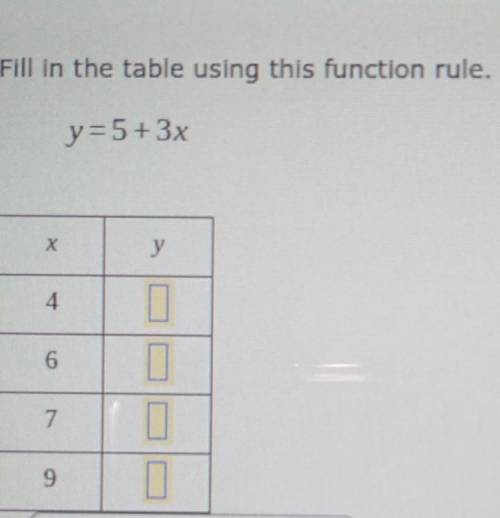 Fill in the table using this function rule. y=5+3x M 4 7 ​