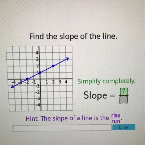 Picture shown!

Find the slope of the line.
Simplify completely.
Slope = [?]/[?]
Hint: The slope o