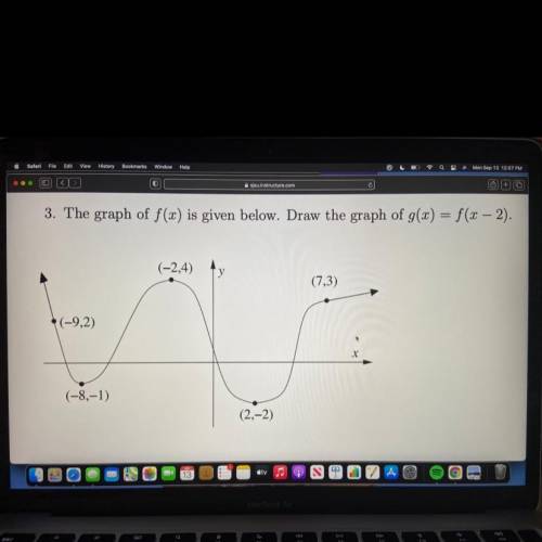 What is the graph of g(x) = f( x-2)?
