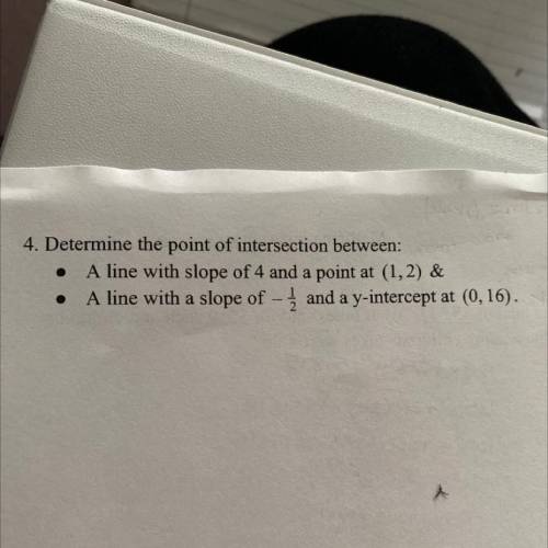 Determine the point of intersection