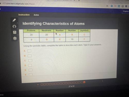 Using the periodic table, complete the table to describe each atom. Type in your answers
