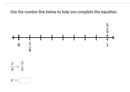 Use the number line below to help you complete the equation.