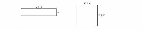 A student is given the rectangle and square below. The student states that he two figures have the