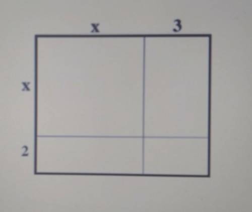 Look closely at the model.

Write an expression for the Perimeter of the figure. (Perimeter is the