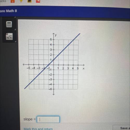 Helppp fast please 
What is the slope of the line in the graph slope equals blank￼