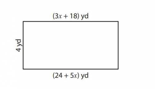 1. What is the Area of the rectangle in terms of X?
2. What is the value of X?