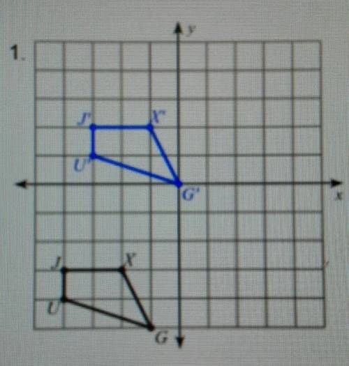 What rule would result in the displayed transformation?

A: Rule: (x,y)=>(-x,y)B: Rule: (x,y)=&