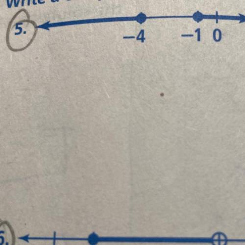 Write a compound inequality for the graph