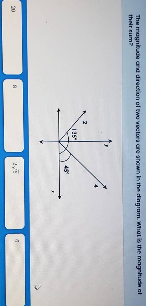 Please Hurry ASAP:) The magnitude and direction of two vectors are shown in tbe diagram. What is th