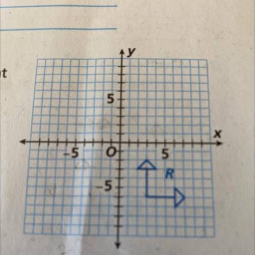 Need help in reflections and translations ASAP!!

1.) The grid shows figure R, a pair of arrows fo