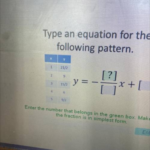 Type an equation for the
pattern.