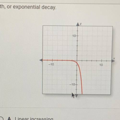 Categorize the graph as linear increasing, linear decreasing, exponential growth, or exponential de