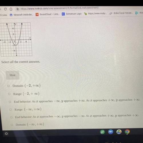 What are the domain and range of the function as inequalities, set notation, and interval ? Also de