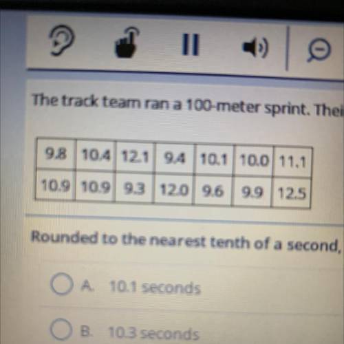 The track team ran a 100-meter sprint. Their times are shown in the table.

9.8 10.4 12.19.4 10.1