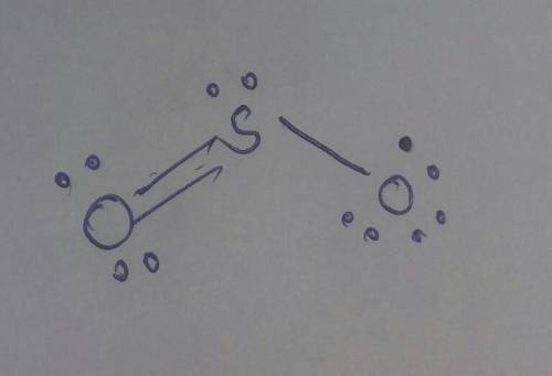 Draw the structures of the following covalent molecules.

Label the atoms clearly.
Show the electro