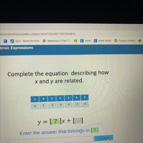 ￼Complete the equation describing how x and y are related.