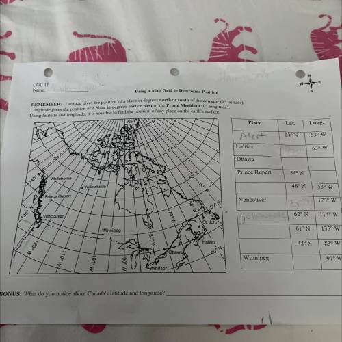 Using a Map Grid to Determine Position

REMEMBER: Latitude gives the position of a place in degree