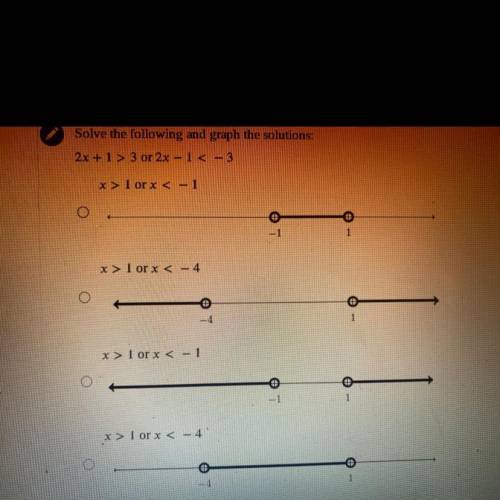 Solve the following and graph the solutions: