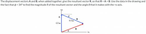 The displacement vectors A and B, when added together, give the resultant vector R, so that R = A +