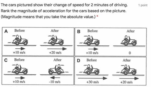 The cars pictured show their change of speed for 2 minutes of driving. Rank the magnitude of accele