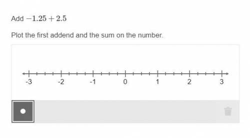 Add −1.25+2.5
Plot the first addend and the sum on the number. 
where do i plot!?