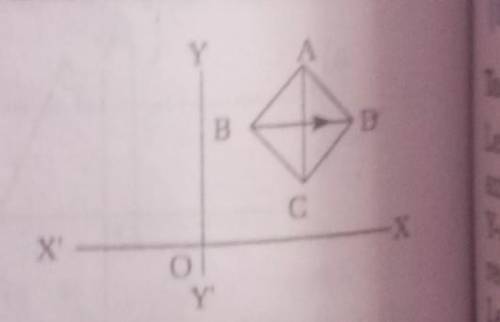 From the figure alongside calculate the slope of AB AD and AC where ABCD is a square ​