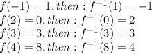f(-1)=1,  then:  f^{-1}(1)=-1\\f(2)=0,  then:  f^{-1}(0)=2\\f(3)=3,  then:  f^{-1}(3)=3\\f(4)=8,  then:  f^{-1}(8)=4