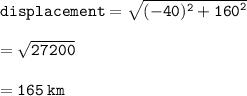 { \tt{displacement =  \sqrt{ { (- 40})^{2}  +  {160}^{2} } }} \\  \\  = { \tt{ \sqrt{27200} }} \\  \\  ={ \tt{165 \: km}}
