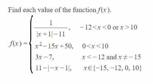 HELP!! I don't understand this problem!
a) f(-20)
b) f(0)
c) f(15)