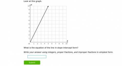 Please help me ( it's about finding linear equations on a graph)