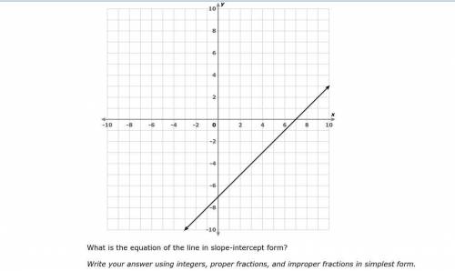 Please help me!!! (It's about finding Linear equations on graphs)