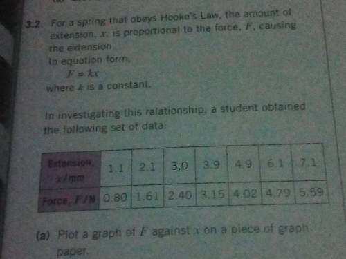 Physics Graph question (this is easy I'm just tired)

What is the first question telling me to do