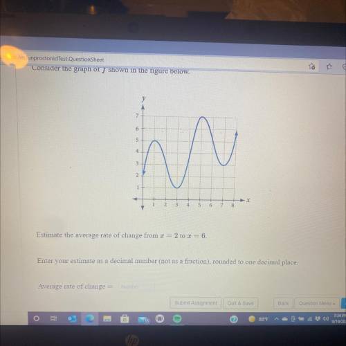 Estimate the average rate of change from x=2 to x=6