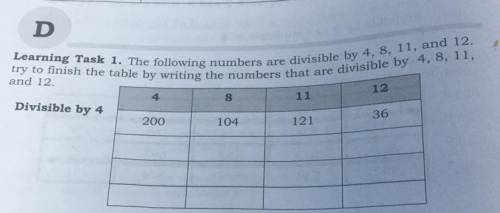 The following numbers are divisible by 4, 8, 11, and 12 try to finish the table by writing the numb