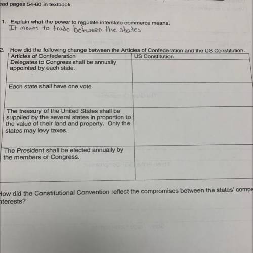 How did the following change between the Articles of Confederation and the US Constitution.

Artic