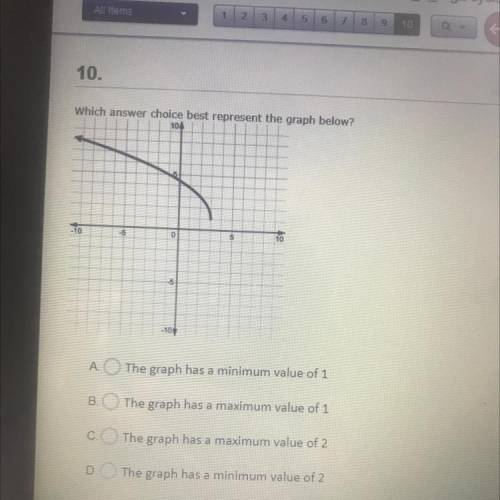 Which answer choice best represent the graph