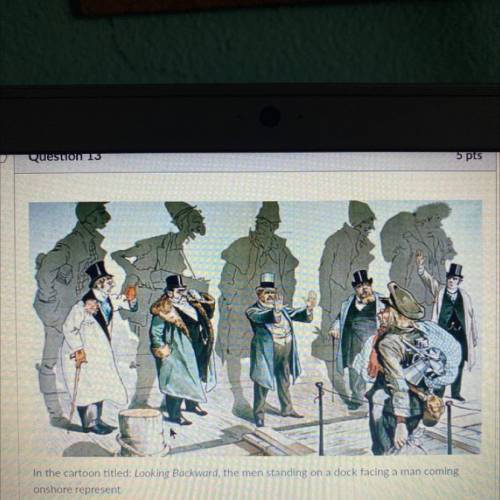 In the cartoon titled: Looking Backward, the men standing on a dock facing a man coming

onshore r