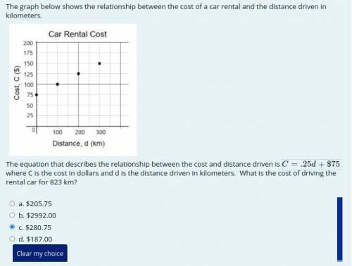 The equation that describes the relationship between the cost and distance driven is C=.25d+$75 whe
