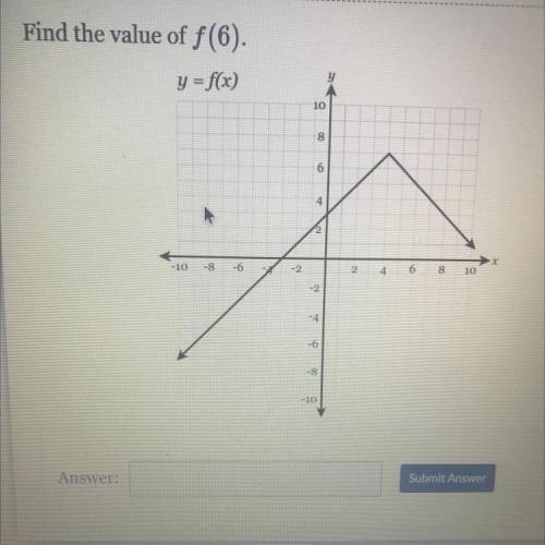 Find the value of f(6).