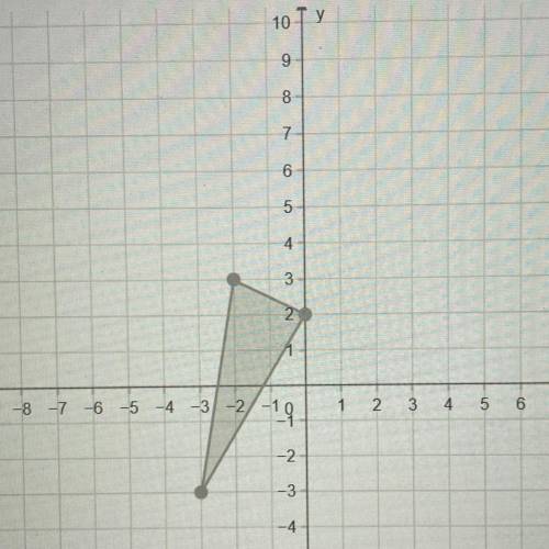 Graph the image of the given triangle under a dilation with a scale factor of -3 and center of dila