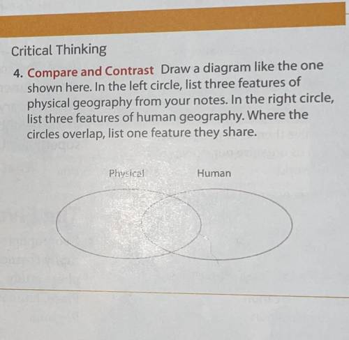 4. Compare and Contrast Draw a diagram like the one

shown here. In the left circle, list three fe